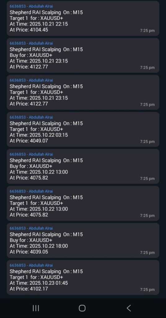 Shepherd Scalping Rai Notify1